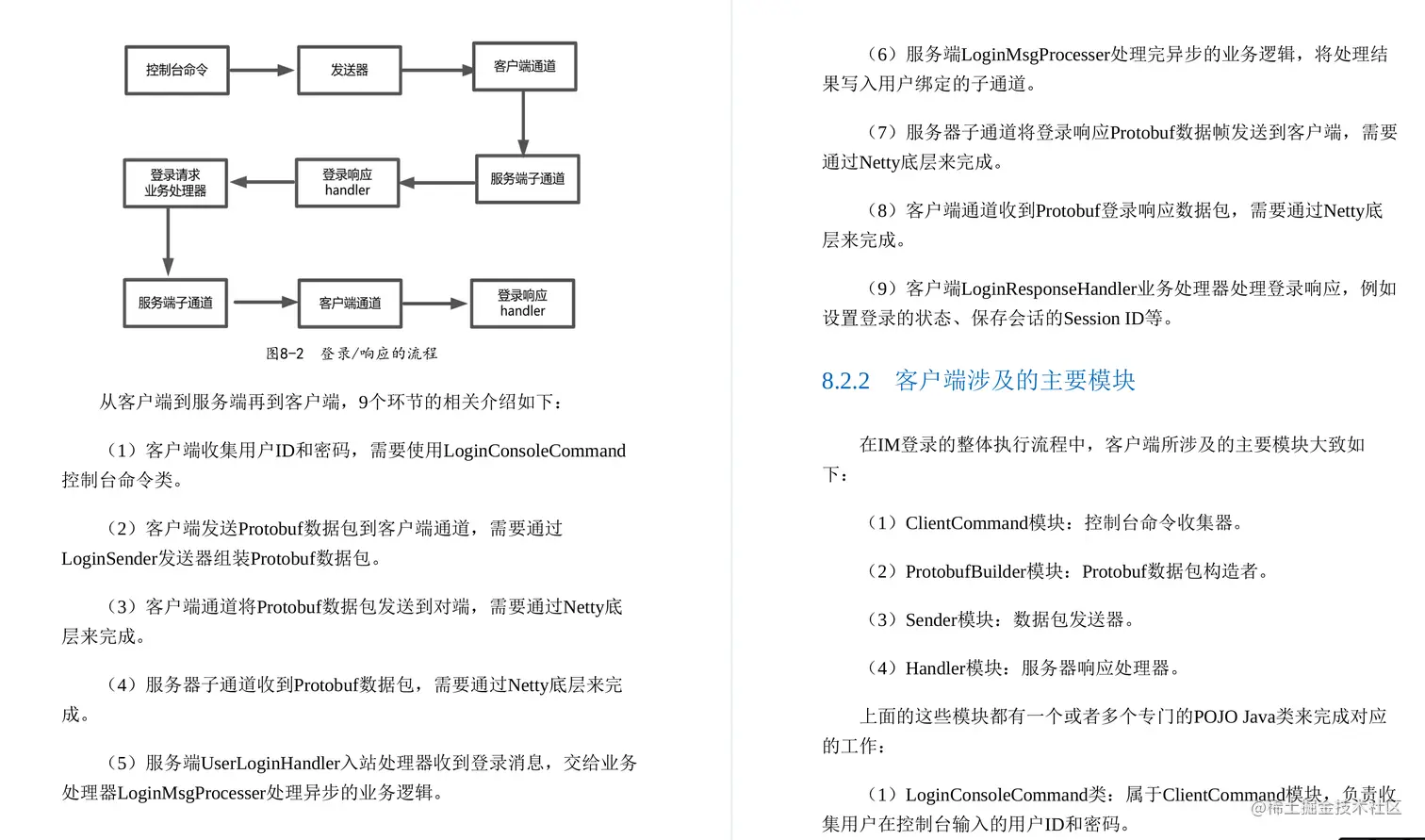 华为18级工程师耗时三年才总结出这份Java亿级高并发核心编程手册