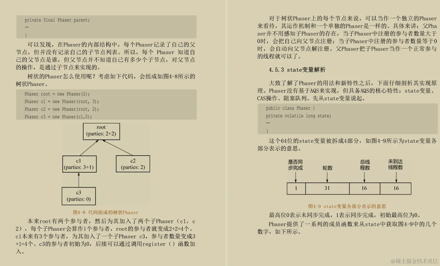 GitHub破百万访问的阿里神作：并发实现原理JDK源码笔记