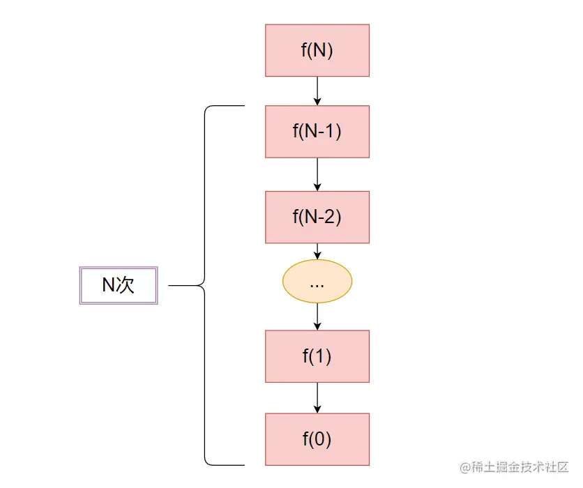 image-20220725180937782