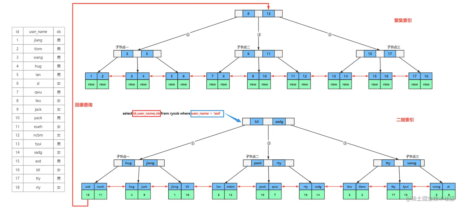 image-20220601181549548