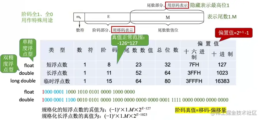 image-20220906150254891