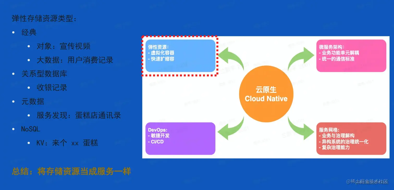 image-20230205233027252