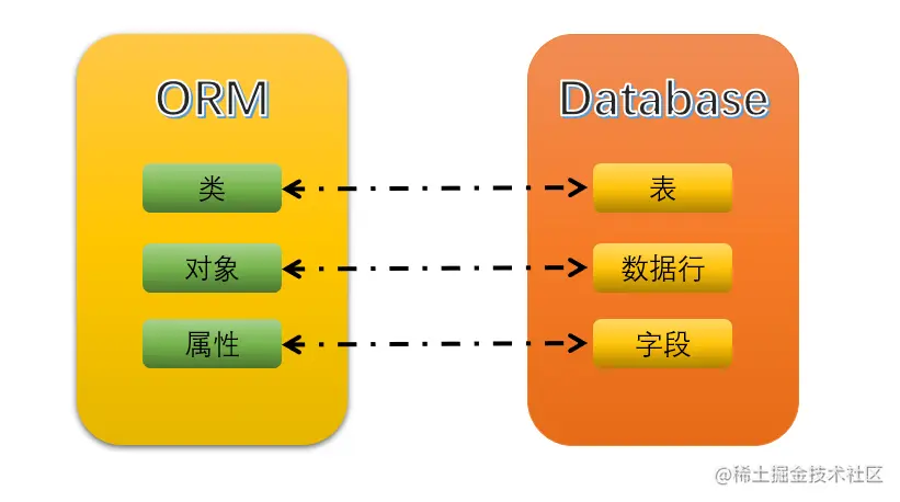 image-20210714152337238