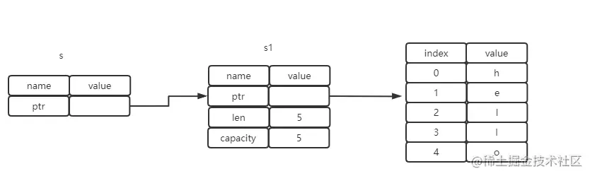 image-20211122164541999