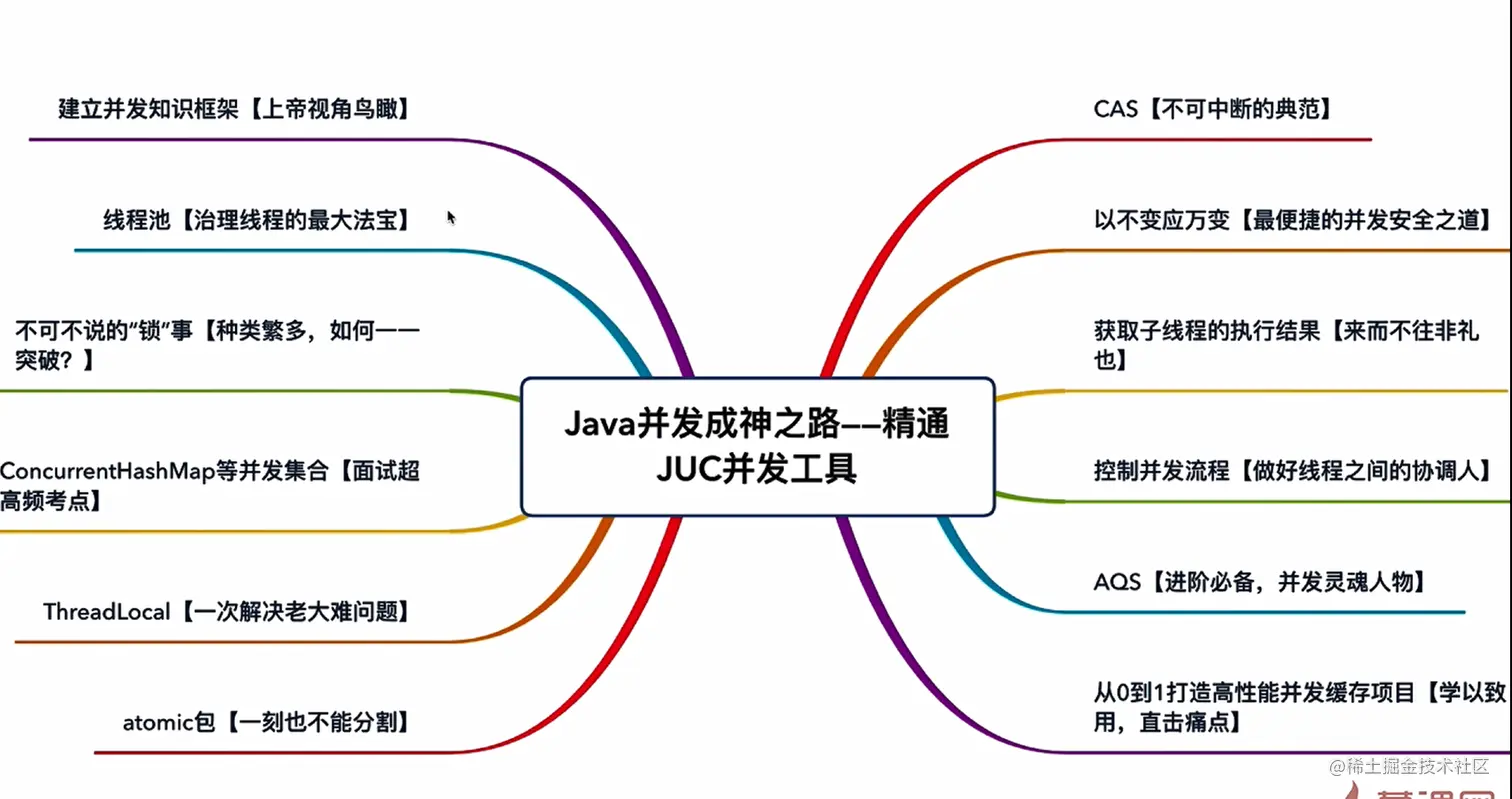 image-20220213221408498