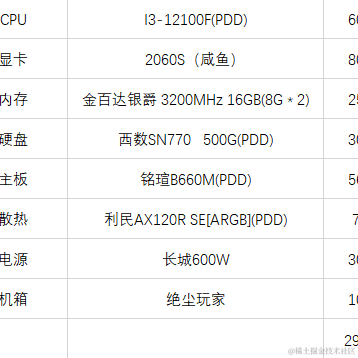 浊月于2022-11-07 15:33发布的图片