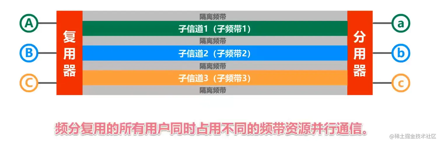 image-20210929162558458