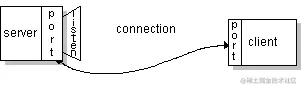 so02.gif