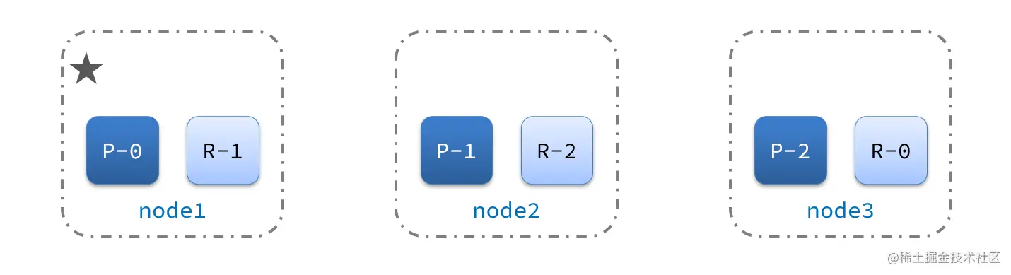 image-20210723225945963