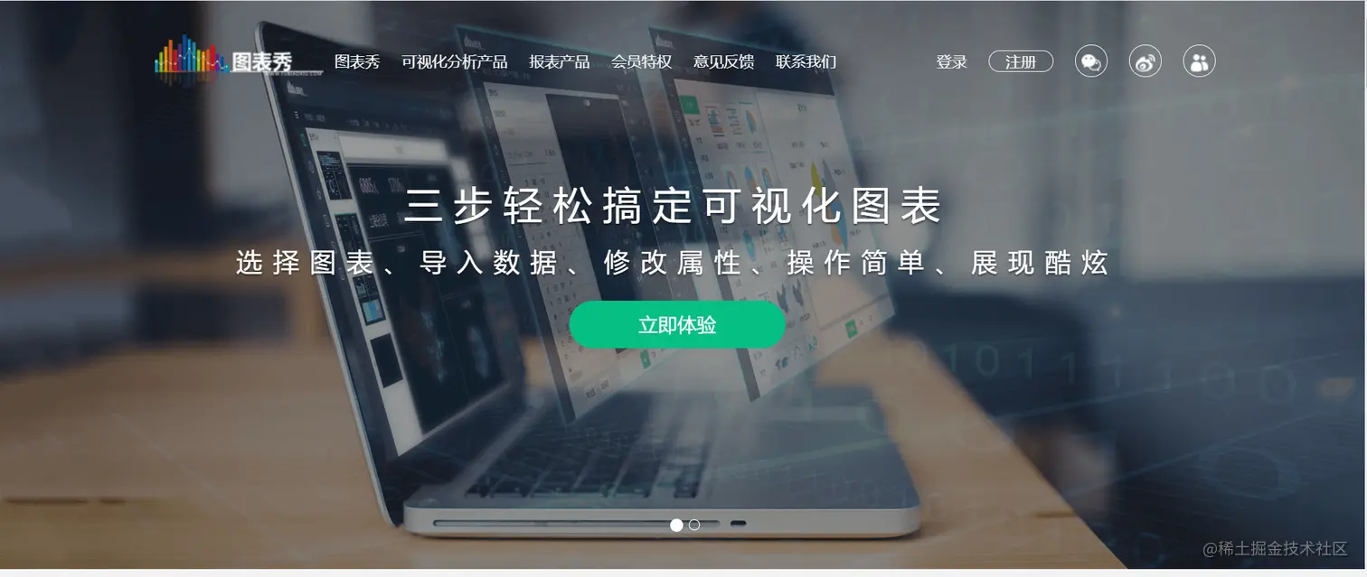 图表秀