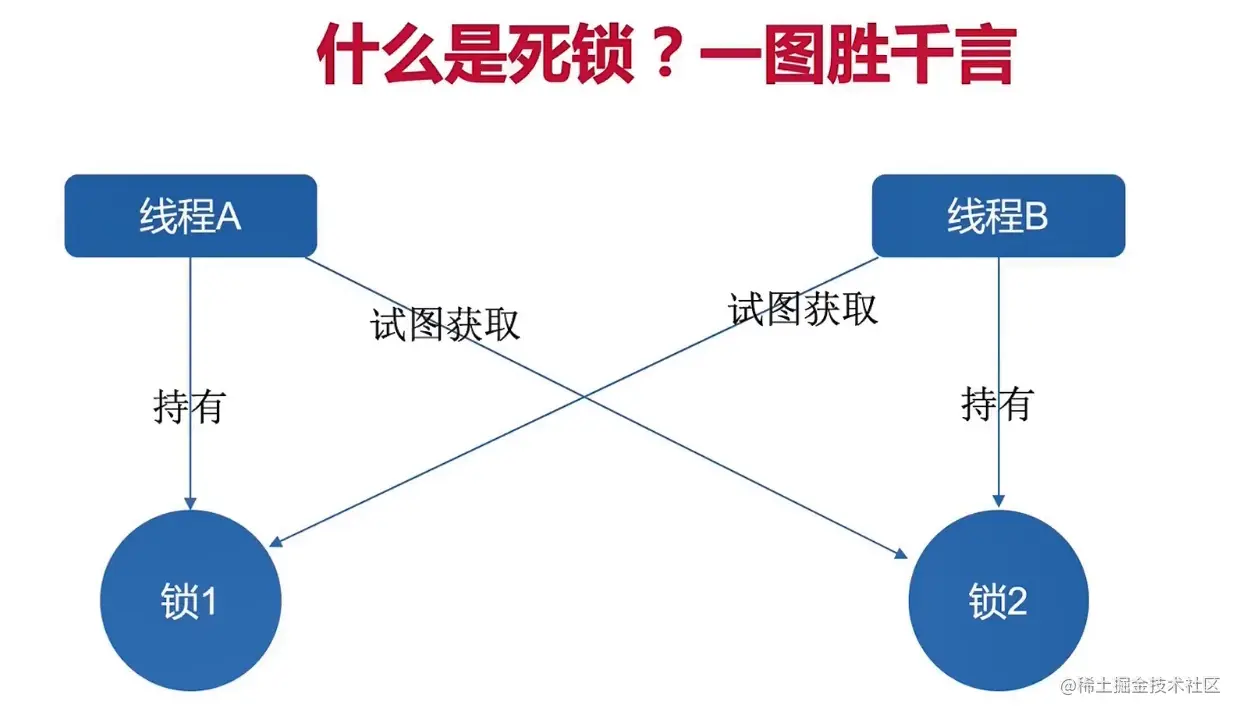 image-20220211174525062