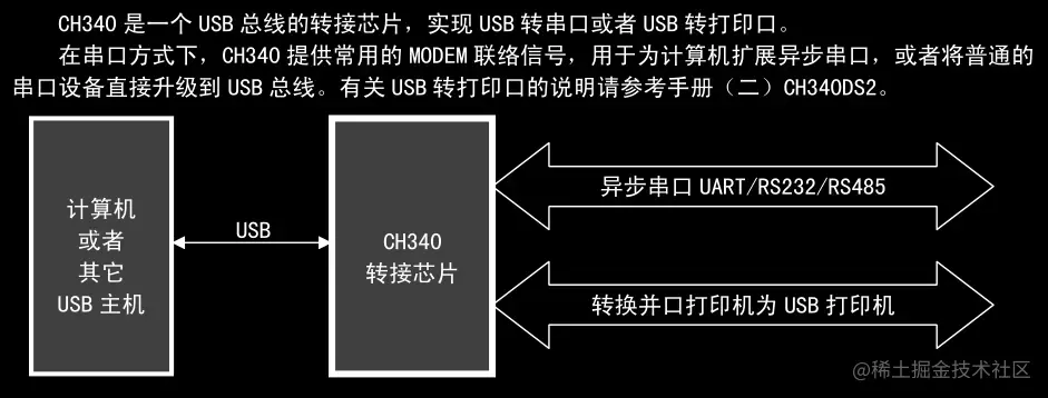 image-20220826121229879
