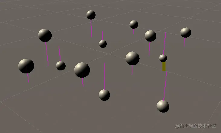 Unity3D ：重要的类 - Debug