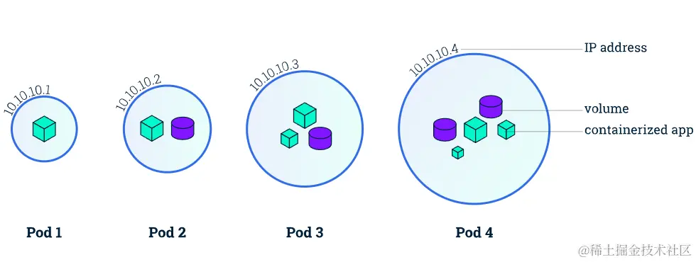 image-20221001183830670