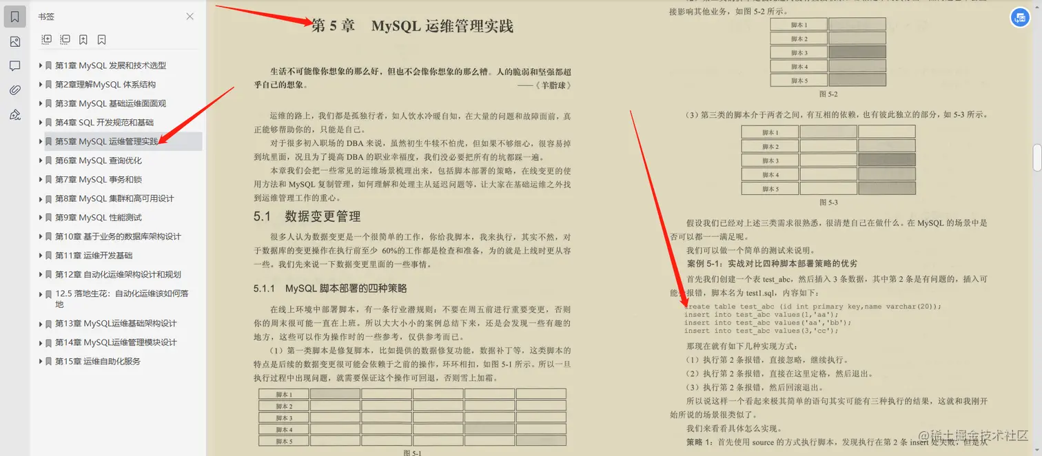 15年数据库工程师开源自己的工作笔记，不收藏你绝对会后悔