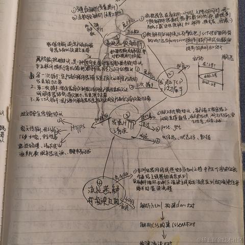 小三_于2024-04-26 17:28发布的图片