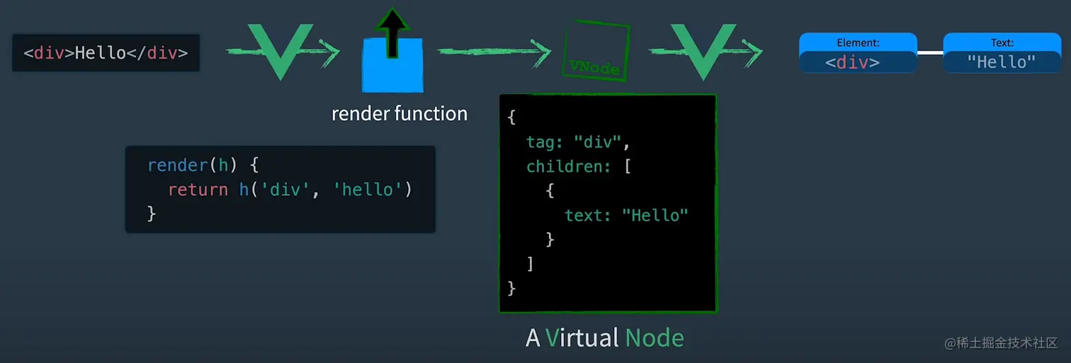 image-20211002122838613