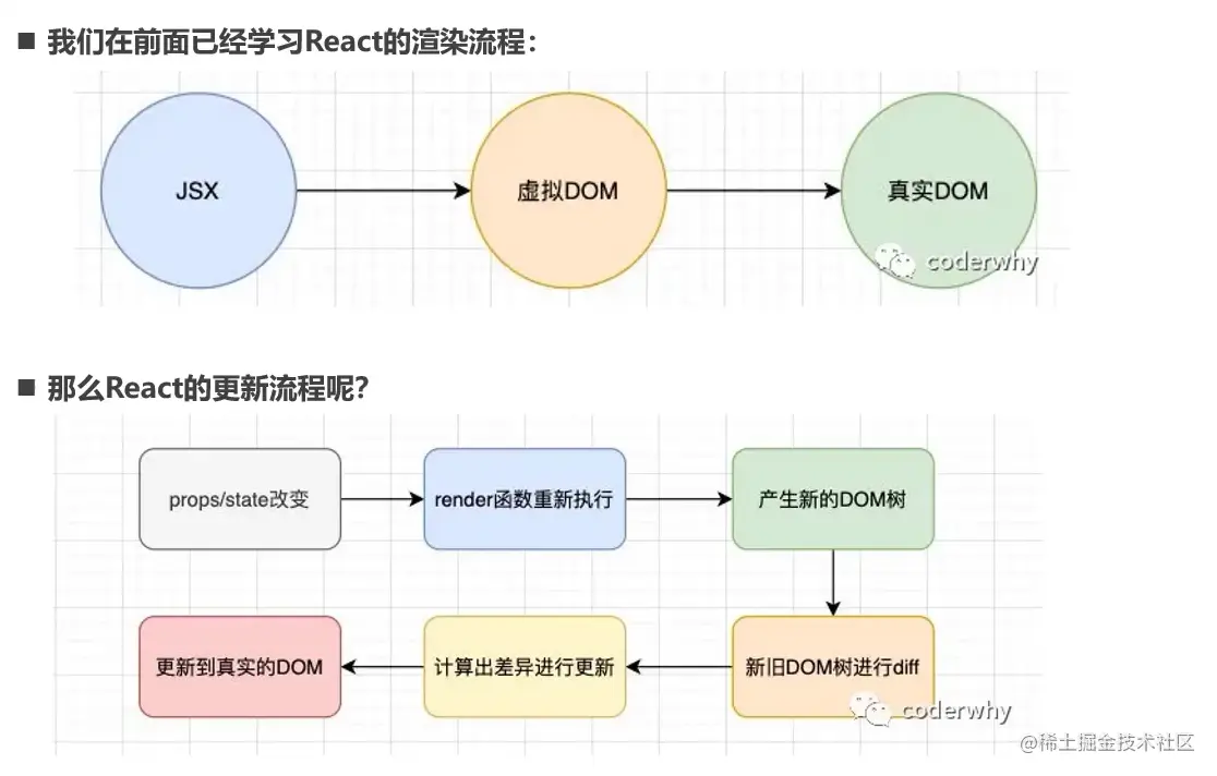 image-20221025133039576