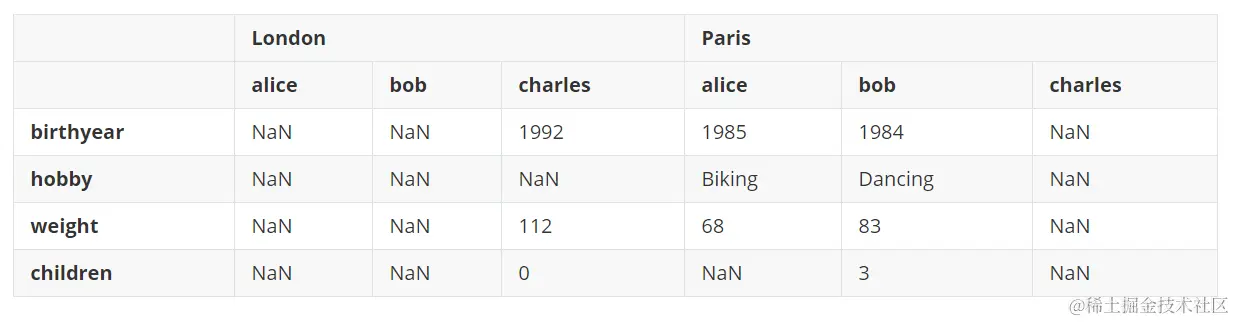 image-20220410202352537