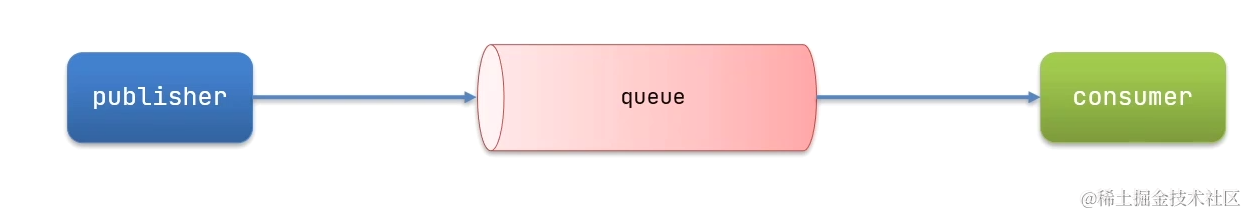 image-20210717163434647