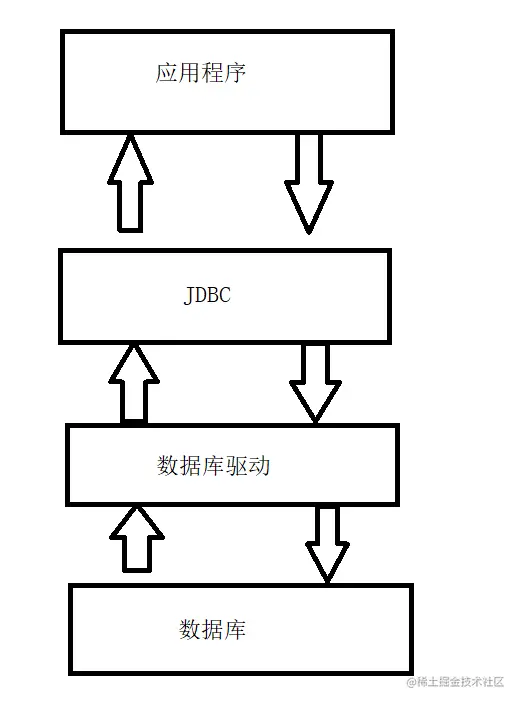 image-20210730194334782