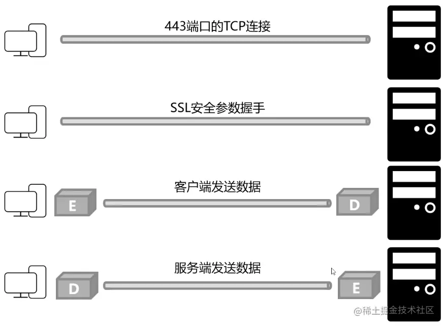 截屏2021-12-23 10 37 17