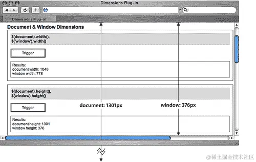 Discussion.height()about