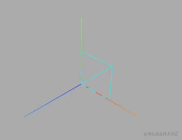 请添加图片描述