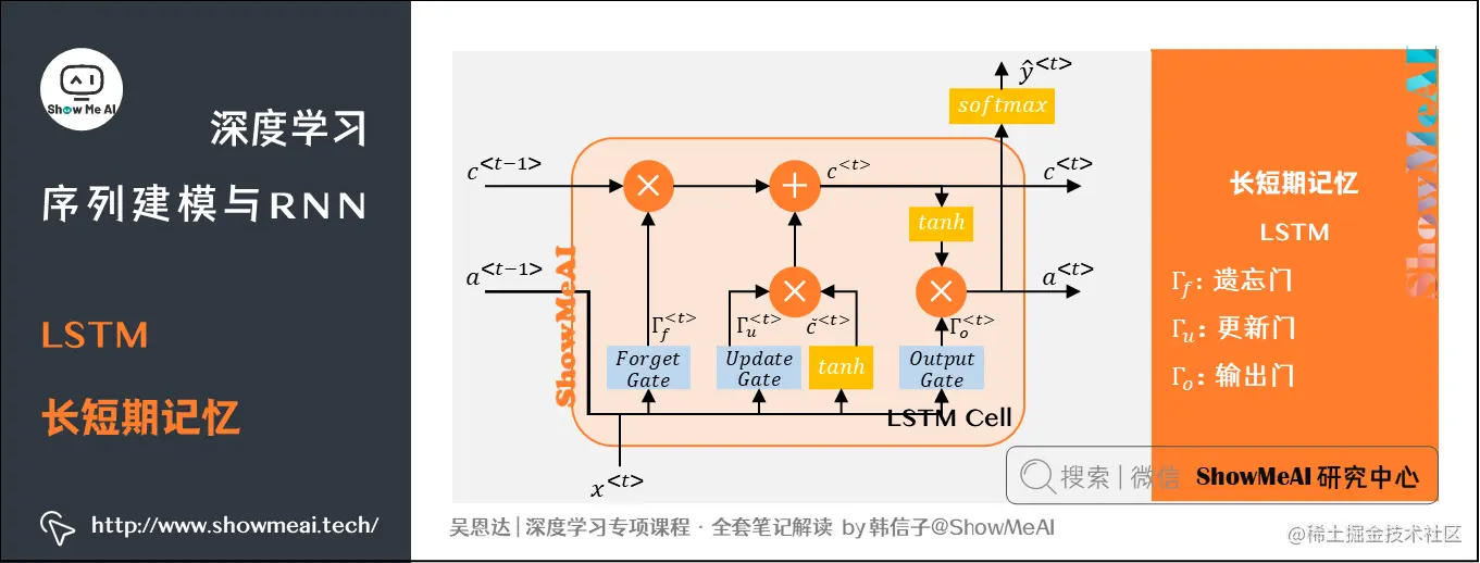 LSTM 长短期记忆