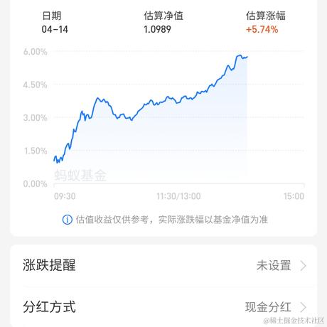 要要要秃头了于2022-04-14 14:08发布的图片