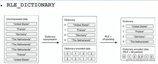 image-20220810110814422