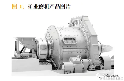 QYResearch产业研究, 全球与中国矿业磨机市场现状及未来发展趋势（简版）