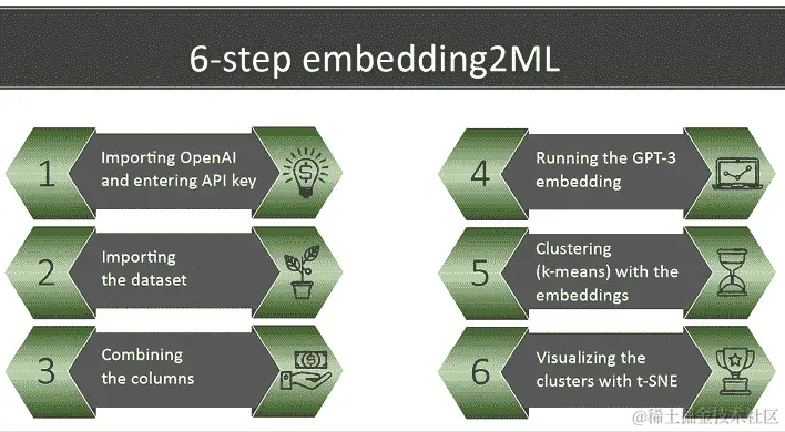 形状，多边形  自动生成的描述