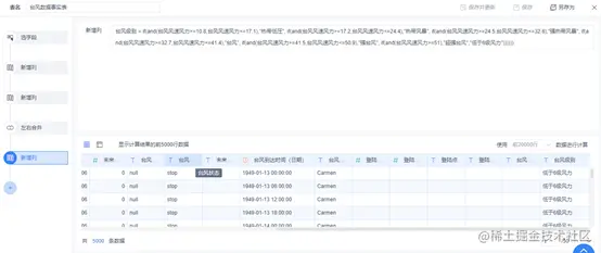 “烟花”来势汹汹！用数据可视化告诉你：台风最爱在哪登陆？