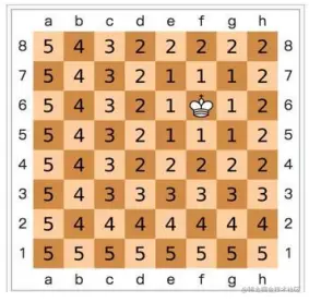 image-20220610160822207