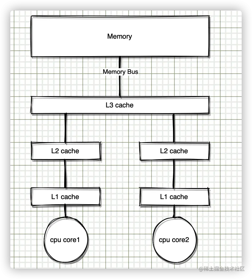 iShot2021-02-13 13.09.12.png