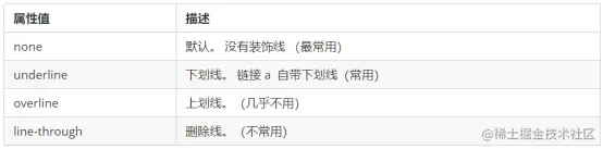 image-20221214160808306