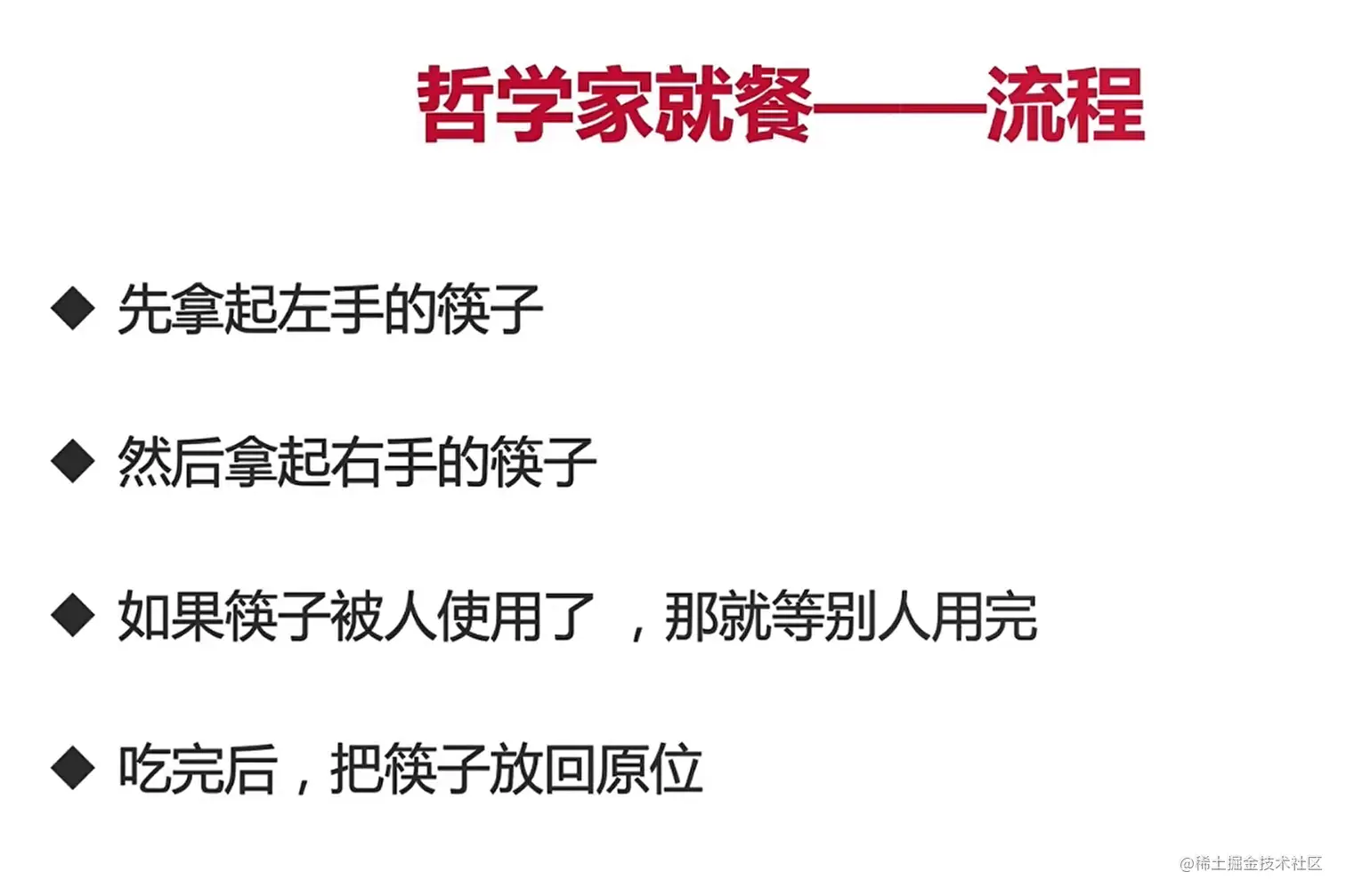 image-20220212204654816