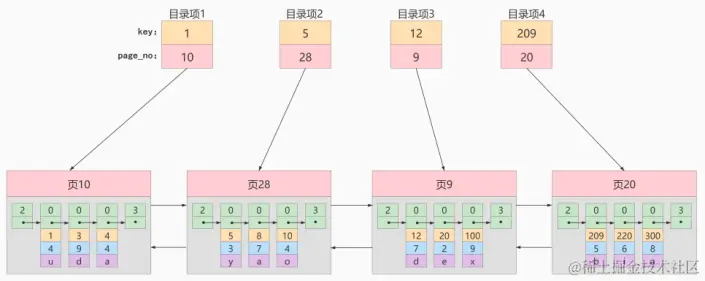 image-20220530180524933