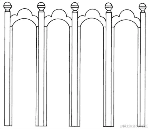 它是如何工作的...