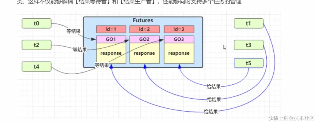 image-20231018090804764