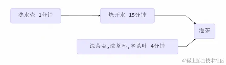 image-20230920231233875