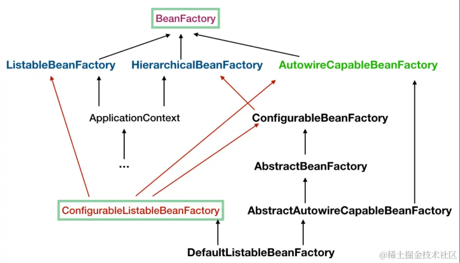 image-20220110105719840