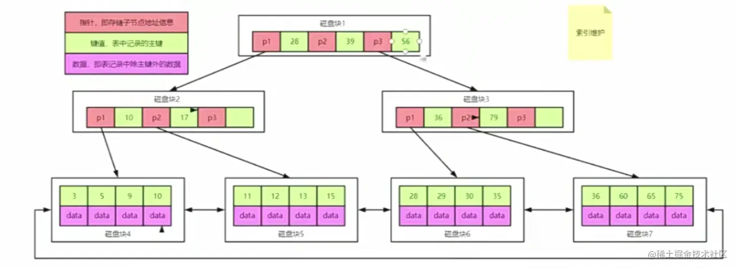 image-20220531180003672