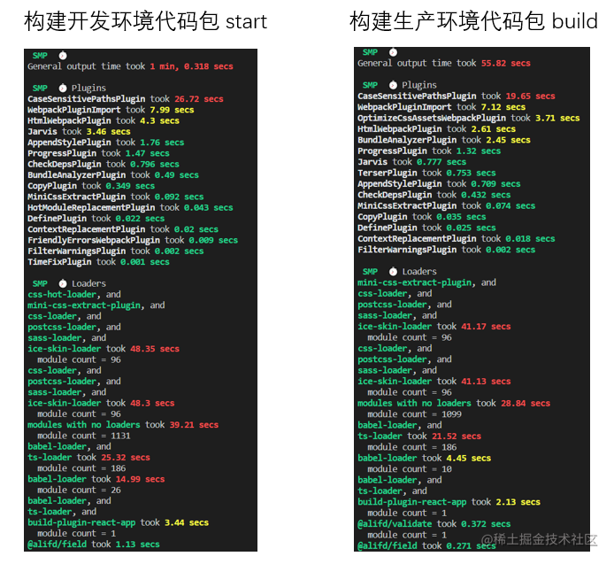 New release! Fusion Next now supports Css variables! - Moment For ...