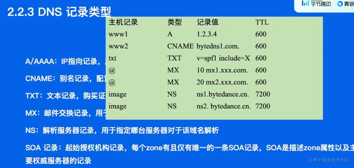 image-20220523104132686