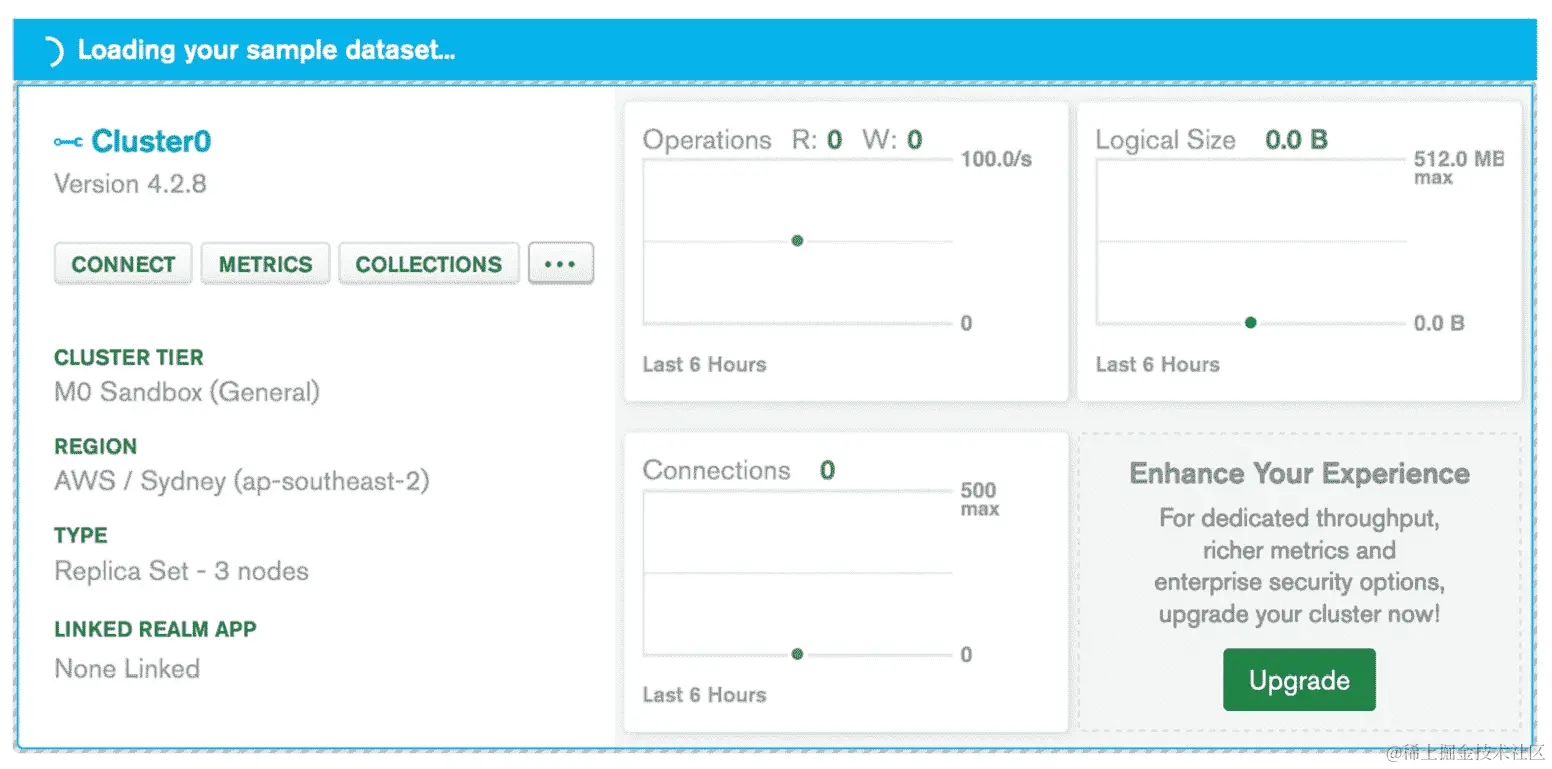 图 2.16：加载您的示例数据集…窗口
