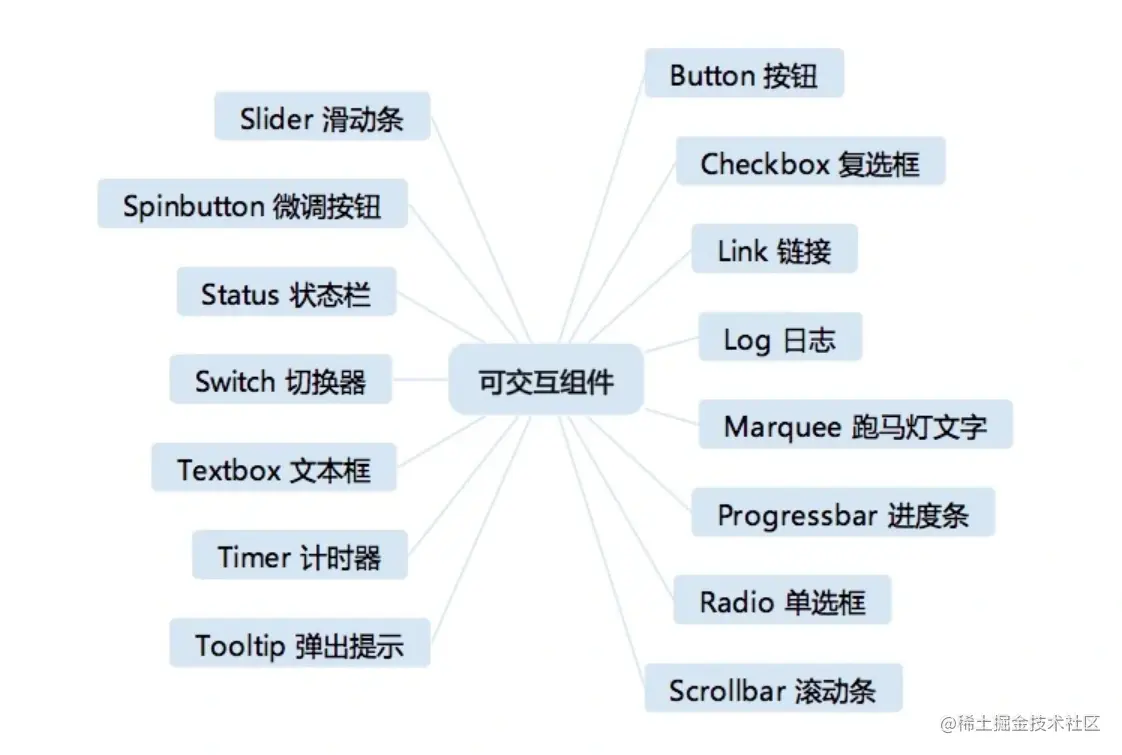 image-20230726145845620