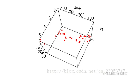 这里写图片描述