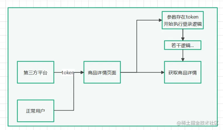 image-20220524143533606